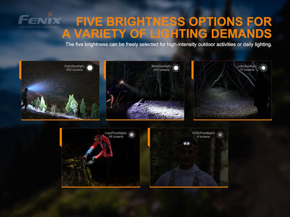 Fenix HL18R-T Trail Running Ultra Light Headlamp