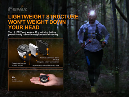 Fenix HL18R-T Trail Running Ultra Light Headlamp