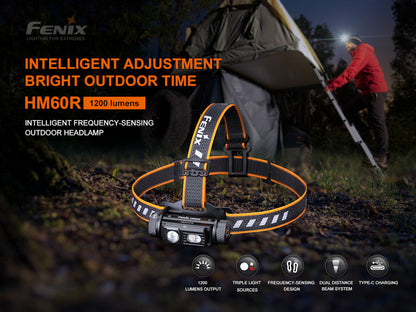 Fenix HM60R Headlamp 1200 Lumens