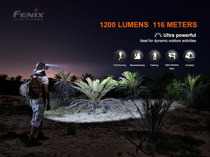 Fenix HM60R Headlamp 1200 Lumens