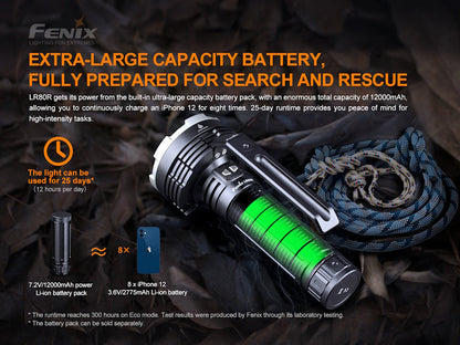 Fenix LR80R Searchlight Darkness Destroyer 18000 Lumens