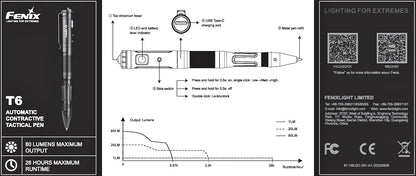 Fenix T6 Halberd v2 Pen Light Torch 80 Lumens