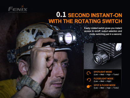 Fenix HP30R v2.0 Rechargeable Headlamp 3000 Lumens UK Warranty